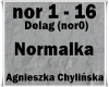 Normalka/Chylinska