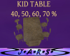 Kid Table