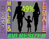 KIDS SCALER 49%