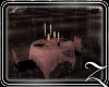 ~Z~Moment Table For 2