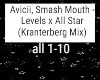 Levels x All Star