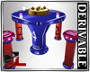 tables round derivable