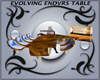 Evolving Endvrs Table