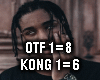 Dudu Kong | OIK Te Amar