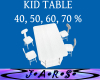KID TABLE 11