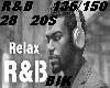 Relax 28 Cozy Musi 10