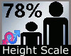 Scale Height 78% M