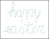 Happy Easter Sign Deriva