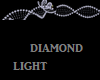 Diamond Light