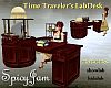 Time Traveler's Lab/Desk