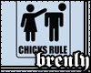 |B|-Chicks Rule Blue