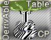 [CP]Deriv. Modern Table