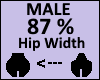 Hip Scaler 87% Male