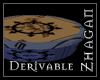 [Z] derivable Pie
