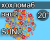 SUNO HOHLOMA
