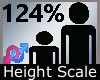 Scale Height 124% M