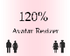 120 Avatar Resizer F