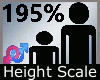 Height Scale 195% M