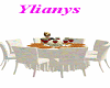 Ylianys's Invate Table