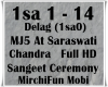 MJ5 At Saraswati Chandra