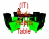 (IT) Toxic Hearts Table