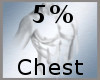 Chest Scaler 5% M A
