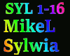 MikeL - Sylwia