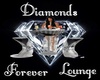 Diamonds Forever Talk