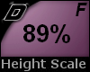 D► Scal Height *F* 89%