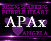 APAx