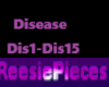 Disease