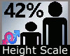 Scale Height 42% M