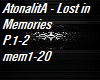 AtonalitA - Lost in P.2