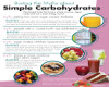 LUVI CARBOHYDRATES CHART