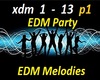 Future EDM Mix - P1