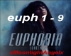 Loreen-Euphoria