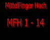 Mittelfinger Hoch (Trigg