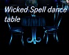 Wicked Spell dance table