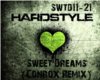 Sweet Dreams Remix Pt2