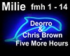 Deorro&Chris Brown-Fiv..
