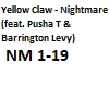 Yellow Claw Nightmare