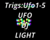 UFO DJ LIGHT