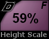 D► Scal Height *F* 59%