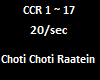 Choti Choti Raatein