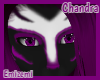 Chandra Eyes