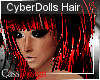 CyberDoll Rose Bundle