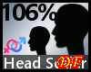 scaler head 106%