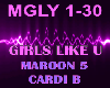 Girls Like You - Maroon5
