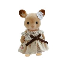 Guest_chocothread
